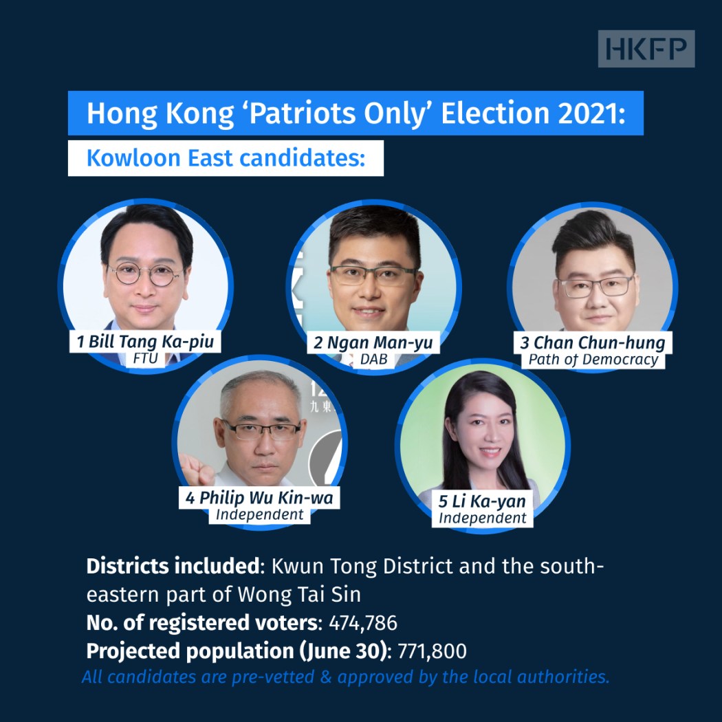 Kowloon East candidates_